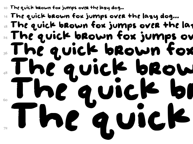 Maybe But Not Always font waterfall